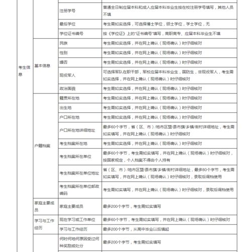 研招網(wǎng)考生信息功能今日開(kāi)通 2025年預(yù)報(bào)名最全攻略，助你暢考統(tǒng)考無(wú)憂